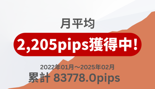 FX自動売買ツール（EA） やってみたブログ：月平均「2,204.7pips」獲得中！