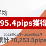 FX自動売買ツール（EA）やってみたブログ：累計獲得pips数「70,253.50pips」（2022年1月～2024年08月）