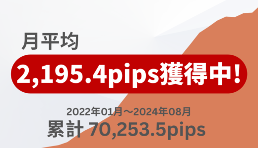 FX自動売買ツール（EA） やってみたブログ：月平均「2,195.4pips」獲得中！