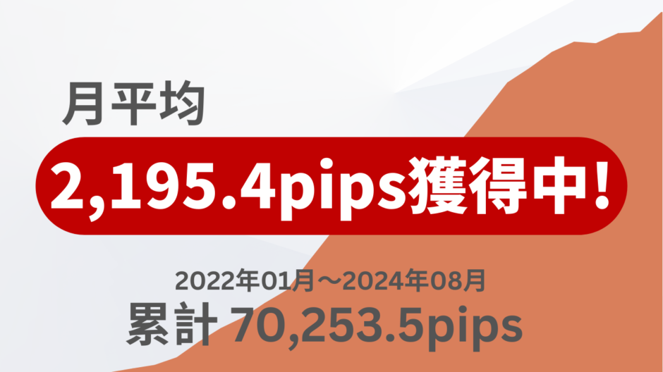 FX自動売買ツール（EA）やってみたブログ：累計獲得pips数「70,253.50pips」（2022年1月～2024年08月）