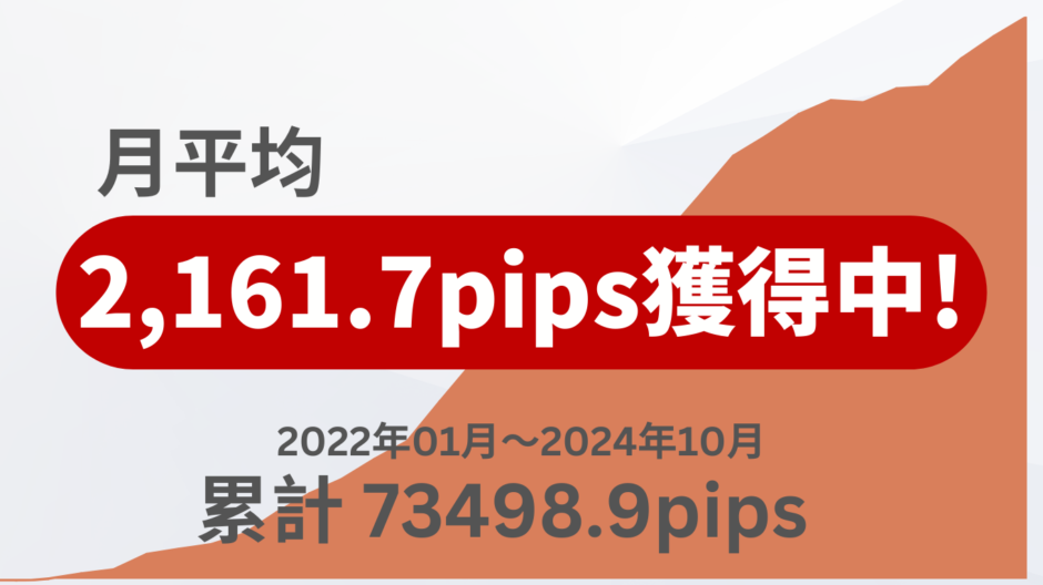 FX自動売買ツール（EA）やってみたブログ：月平均「2,161.7pips」獲得中！ 累計獲得pips数「73,498.90pips」（2022年1月～2024年10月）