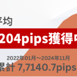 FX自動売買ツール（EA）やってみたブログ：EAチーム戦略で月平均「2,204.0pips」獲得中！