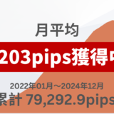 FX自動売買ツール（EA）やってみたブログ：EAチーム戦略で月平均「2,202.6pips」獲得中！