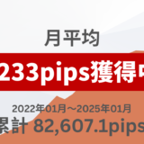 FX自動売買ツール（EA） やってみたブログ：月平均「2,232.6pips」獲得中！