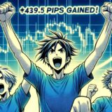 【429.5pips獲得！】FX自動売買ツール（EA）チーム：「Triple Scalper」の躍動