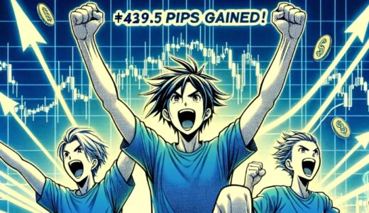 【429.5pips獲得！】FX自動売買ツール（EA）チーム