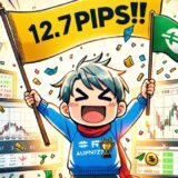 【12.7pips獲得！】FX自動売買ツール（EA）チーム