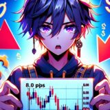 【8.0pipsの損失】FX自動売買ツール（EA）チーム：PerfectOrder_GBPJPYが-104.3pipsで苦戦