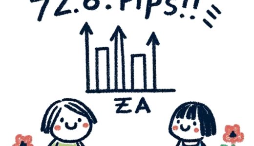 【72.6pipsの損失！】FX自動売買ツール（EA）チーム：PerfectOrder_GBPJPYが72.6pipsを失う