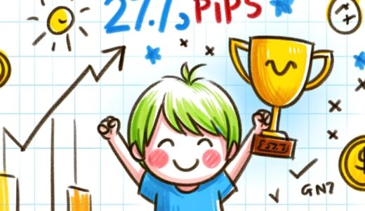 【27.3pips獲得！】FX自動売買ツール(EA)チーム：今回も好調な成績を収めました