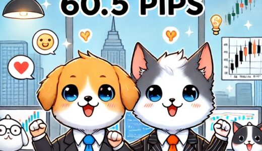 【60.5pips獲得！】FX自動売買ツールEAチーム：Triple Scalperが87.7pipsを稼ぐ