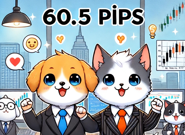 【60.5pips獲得！】FX自動売買ツールEAチーム：Triple Scalperが87.7pipsを稼ぐ