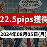 【1222.5pips獲得！】FX自動売買ツールEAチーム：激勝ち AUDNZDが321.4pipsを稼ぐ