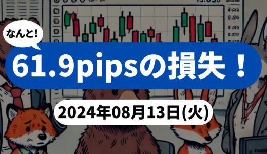 【61.9pipsの損失！】FX自動売買ツールEAチーム：激勝ち AUDNZDが50.3pipsを稼ぐ