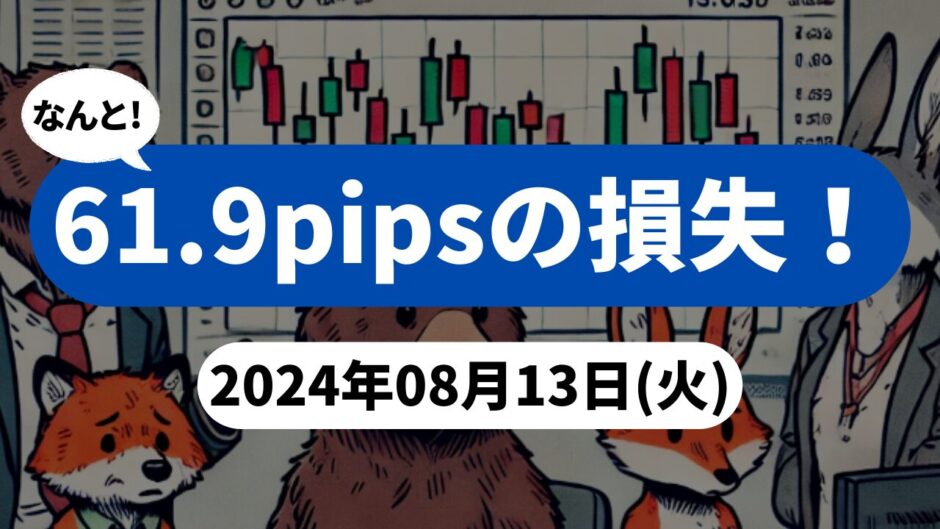 【61.9pipsの損失！】FX自動売買ツールEAチーム：激勝ち AUDNZDが50.3pipsを稼ぐ