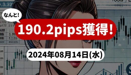 【190.2pips獲得！】FX自動売買ツールEAチーム：激勝ち AUDNZDが104.3pipsを稼ぐ