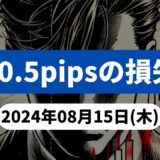 【30.5pipsの損失】FX自動売買ツールEAチーム：トレンドマイスターGBPJPYが100pipsを稼ぐ