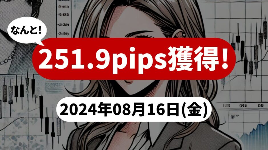 【251.9pips獲得！】FX自動売買ツールEAチーム：PerfectOrder_GBPJPYが181.6pipsを稼ぐ