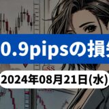 【100.9pipsの損失！】FX自動売買ツールEAチーム：トレンドマイスターGBPJPYが64.3pipsを稼ぐも全体ではマイナス