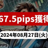 【367.5pips獲得！】FX自動売買ツールEAチーム：頑張れ英国3.2が150pipsを稼ぐ