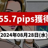 【255.7pips獲得！】FX自動売買ツールEAチーム：Triple Scalperが148.9pipsを稼ぐ