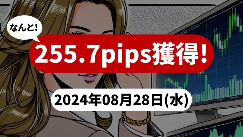 【255.7pips獲得！】FX自動売買ツールEAチーム：Triple Scalperが148.9pipsを稼ぐ