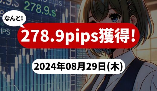 【278.9pips獲得！】FX自動売買ツール（EA）チーム：Triple Scalperが120.5pipsを稼ぐ