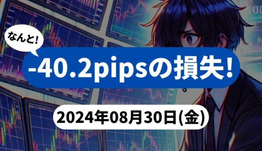 【-40.2pipsの損失！】FX自動売買ツールEAチーム：Triple Scalperが123.2pipsを稼ぐ