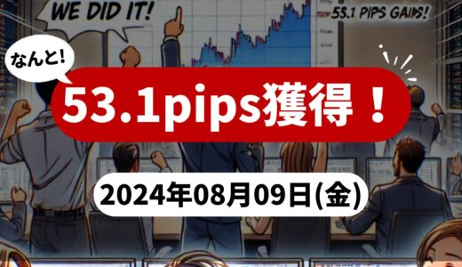 【53.1pips獲得！】FX自動売買ツールEAチーム：激勝ち AUDNZDが70.1pipsを稼ぐ