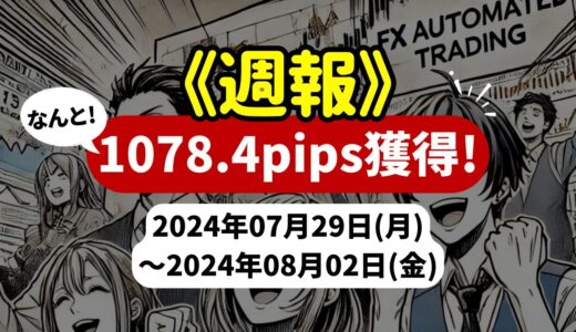 《週報》【1078.4pips獲得！】FX自動売買ツールEAチーム：激勝ち AUDNZDが448.5pipsを稼ぐ