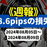 《週報》【418.6pipsの損失！】FX自動売買ツールEAチーム：激勝ち AUDNZDが791.3pips稼ぐ