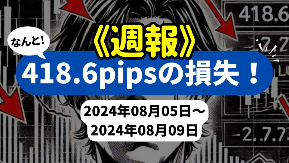 《週報》【418.6pipsの損失！】FX自動売買ツールEAチーム：激勝ち AUDNZDが791.3pips稼ぐ