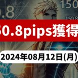 【150.8pips獲得！】FX自動売買ツールEAチーム：頑張れ英国3.2が150.0pipsを稼ぐ