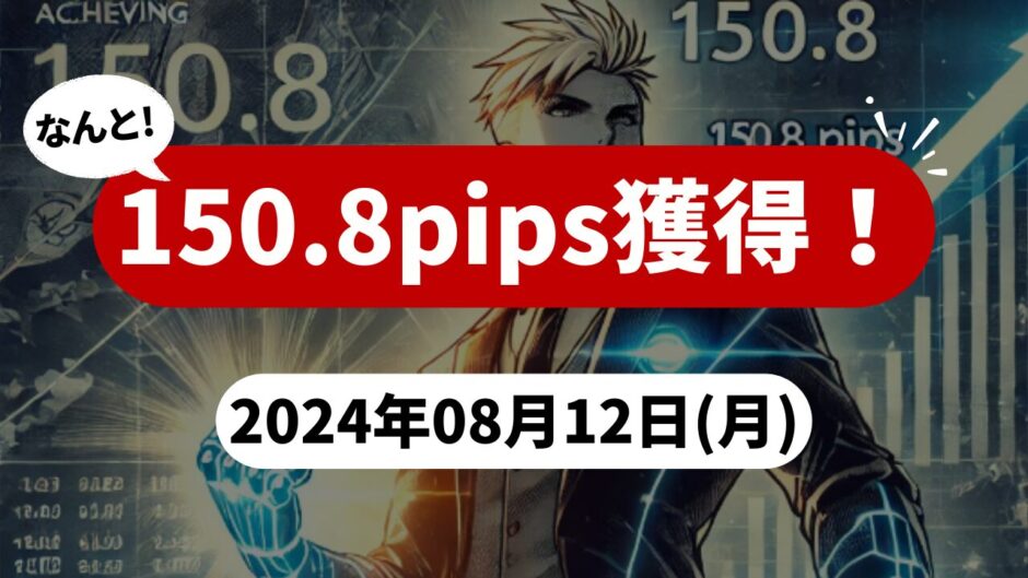 【150.8pips獲得！】FX自動売買ツールEAチーム：頑張れ英国3.2が150.0pipsを稼ぐ