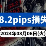 【528.2pipsの損失！】FX自動売買ツールEAチーム：PerfectOrder_GBPJPYが834.2pipsを稼ぐも全体では赤字に