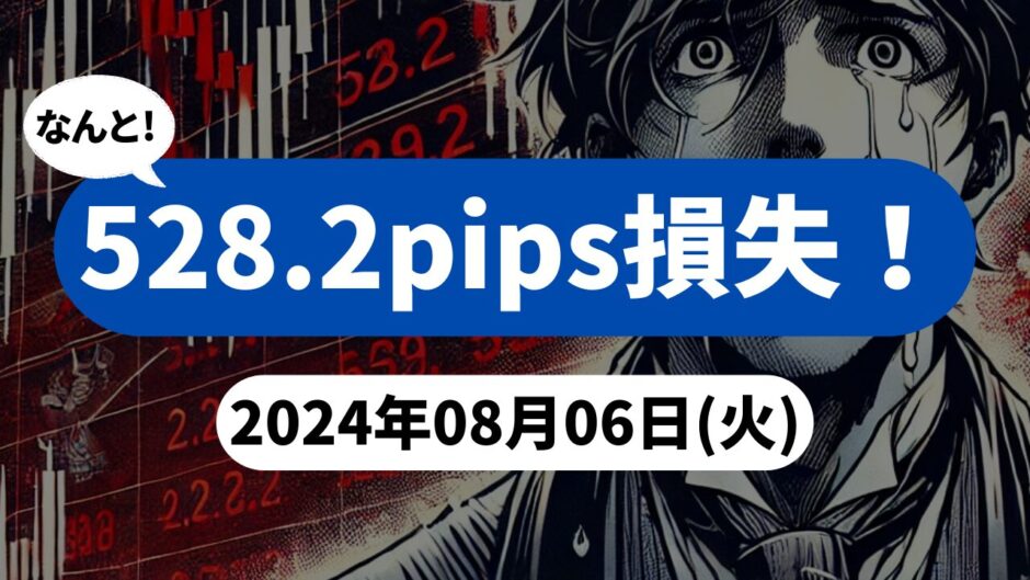 【528.2pipsの損失！】FX自動売買ツールEAチーム：PerfectOrder_GBPJPYが834.2pipsを稼ぐも全体では赤字に