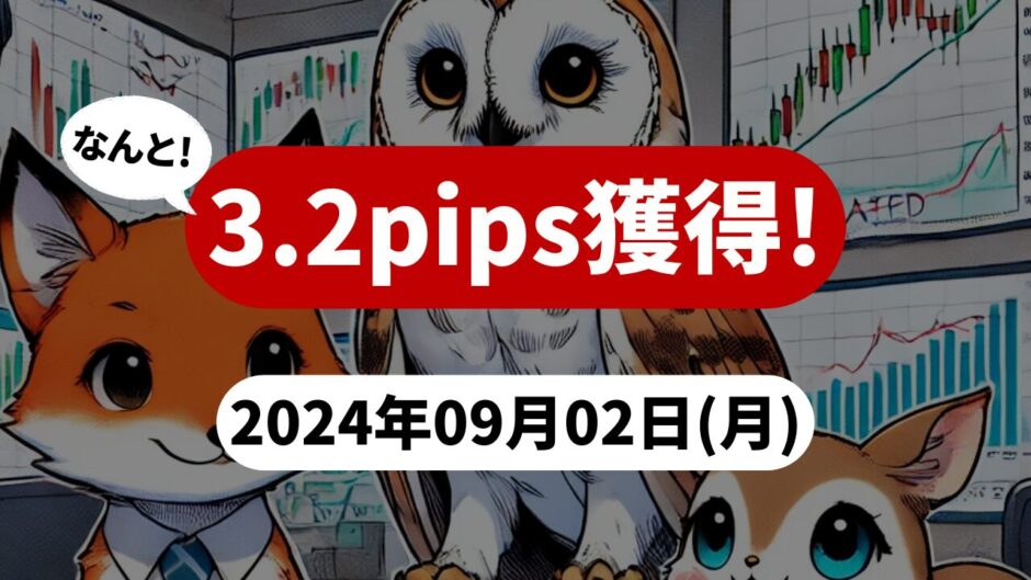 【3.2pips獲得！】FX自動売買ツールEAチーム：Triple Scalperが62.9pips稼ぐ