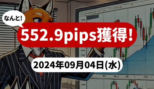 【552.9pips獲得！】FX自動売買ツールEAチーム：頑張れ英国3.2が149.8pipsを稼ぐ