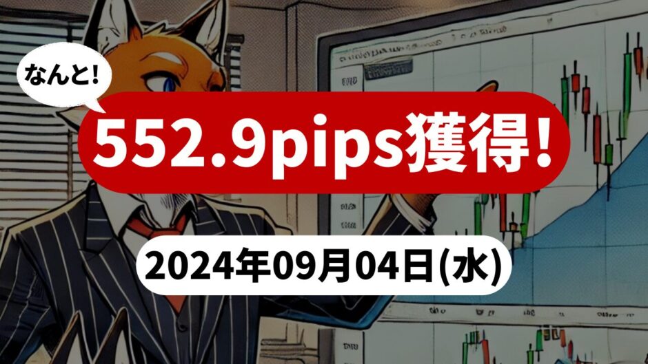 【552.9pips獲得！】FX自動売買ツールEAチーム：頑張れ英国3.2が149.8pipsを稼ぐ