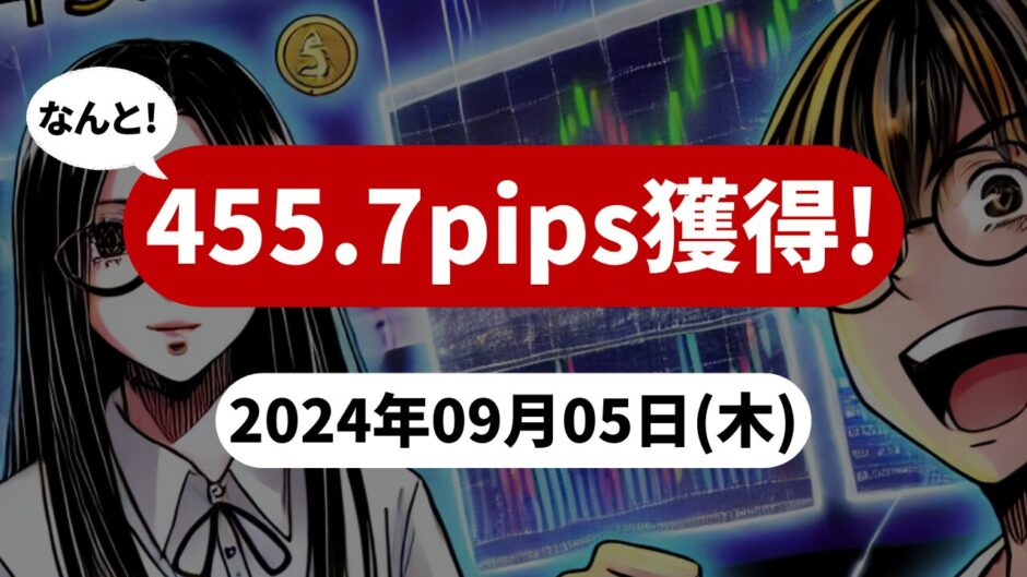 【455.7pips獲得！】FX自動売買ツールEAチーム：PerfectOrder_GBPJPYが254.7pipsを稼ぐ