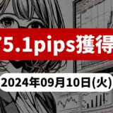 【75.1pips獲得！】FX自動売買ツールEAチーム：GOLD_TREE_CY5が76.4pipsを稼ぐ