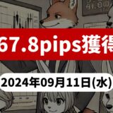 【267.8pips獲得！】FX自動売買ツールEAチーム：頑張れ英国3.2が150pipsを稼ぐ