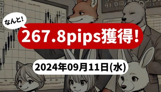 【267.8pips獲得！】FX自動売買ツールEAチーム：頑張れ英国3.2が150pipsを稼ぐ