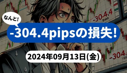 【-304.4pipsの損失！】FX自動売買ツールEAチーム：GOLD_TREE_CY5が-300.3pipsの損失