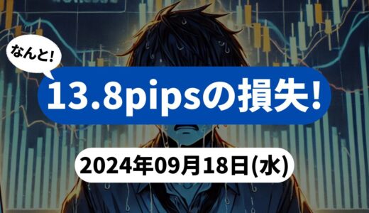 【13.8pipsの損失！】FX自動売買ツールEAチーム：GOLD_TREE_CY5が59.8pipsを稼ぐ