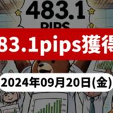 【483.1pips獲得！】FX自動売買ツールEAチーム：PerfectOrder_GBPJPYが424.5pipsを稼ぐ