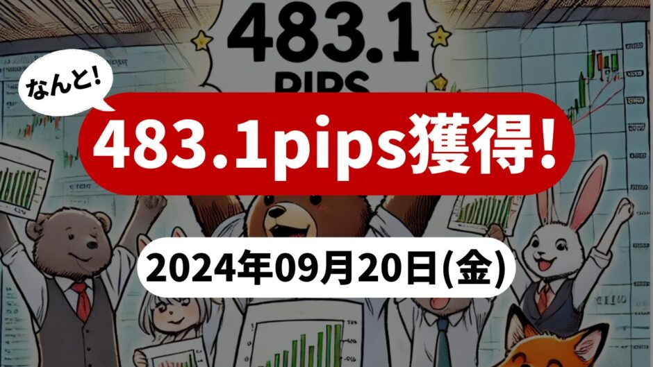 【483.1pips獲得！】FX自動売買ツールEAチーム：PerfectOrder_GBPJPYが424.5pipsを稼ぐ