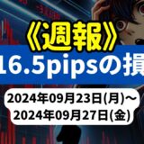 《週報》【1816.5pipsの損失！】FX自動売買ツールEAチーム：Triple Scalperが1664.4pipsを失う