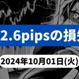 【712.6pipsの損失！】FX自動売買ツールEAチーム：激勝ち AUDNZDが80.3pipsを稼ぐも総合では大幅マイナス