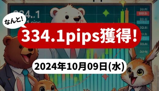 【334.1pips獲得！】FX自動売買ツールEAチーム：Triple Scalperと激勝ち AUDNZDが大活躍